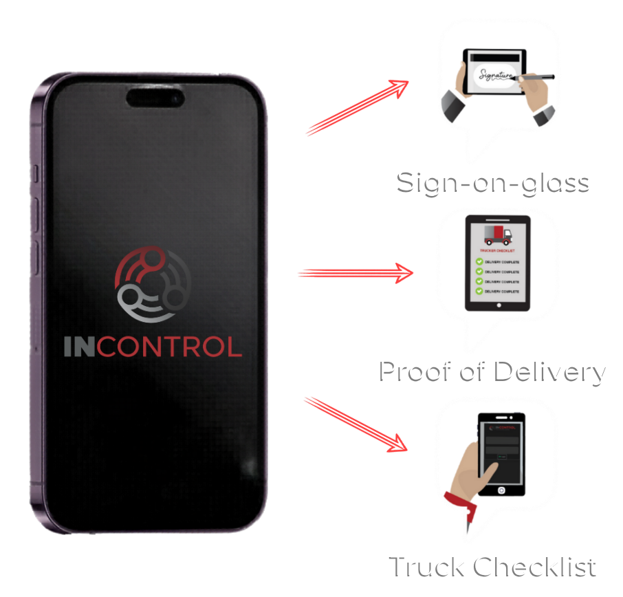 TMSControl mobile app with digital proof of delivery, driver checklists and sign-on-glass functionality