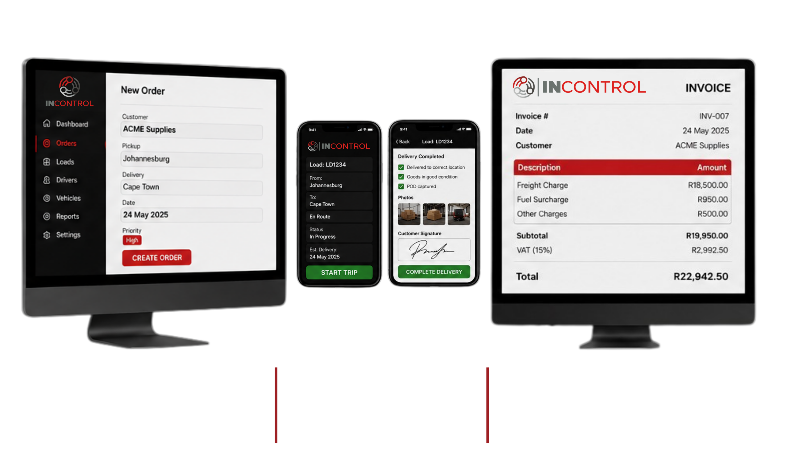 Transport Management System workflow showing the shipment process from order creation to driver app, proof of delivery and office invoicing using INControl TMS.
