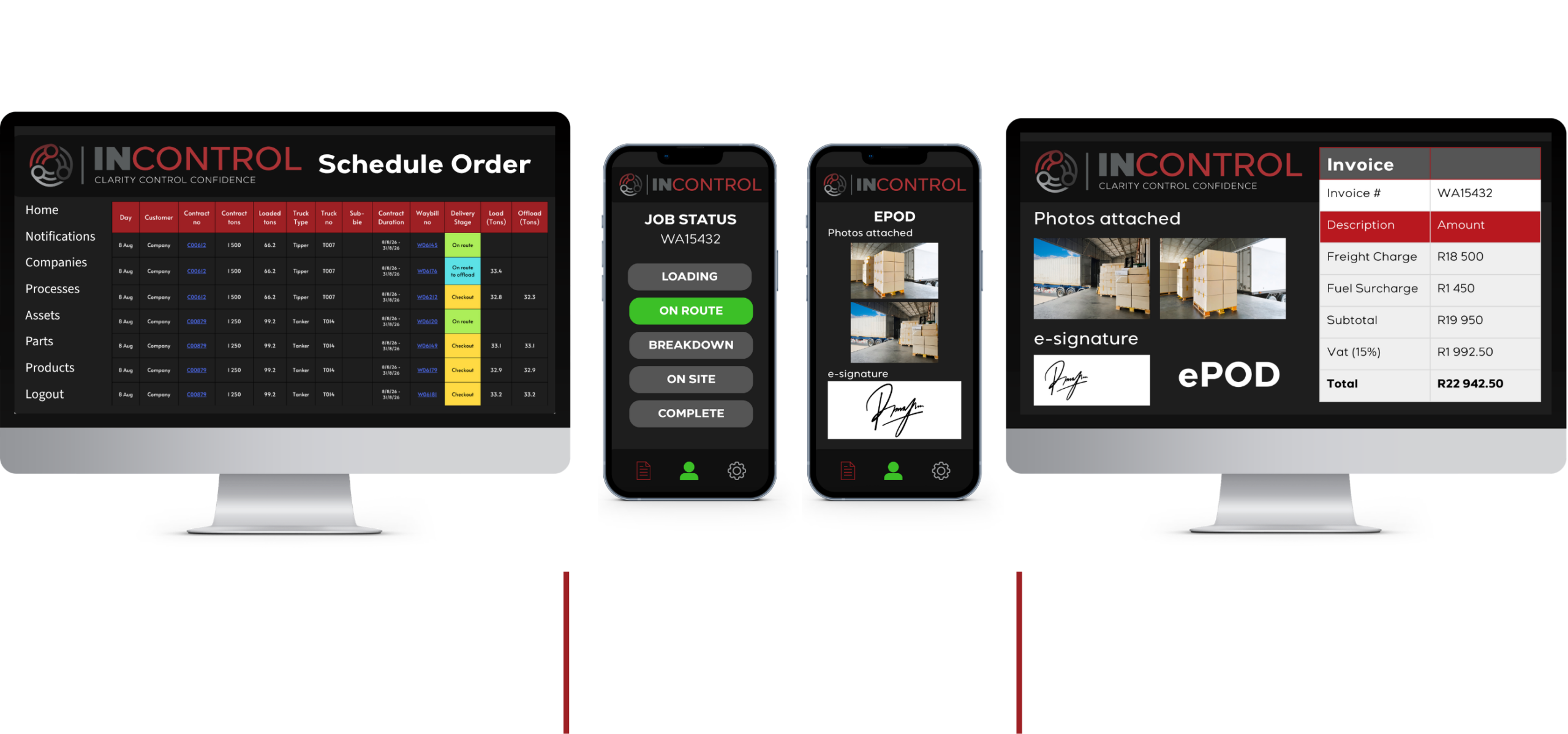 INControl Transport Management System connecting office teams and drivers from order creation to ePOD and invoicing.